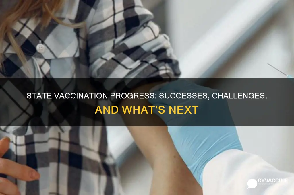 how are states doing with vaccinations
