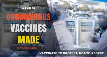 Understanding the Science Behind Developing COVID-19 Vaccines: A Comprehensive Guide