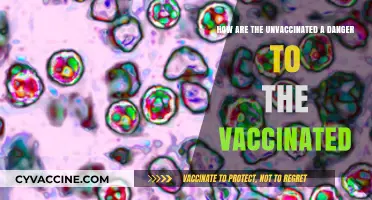 Unvaccinated Risks: How They Threaten Vaccinated Communities and Herd Immunity