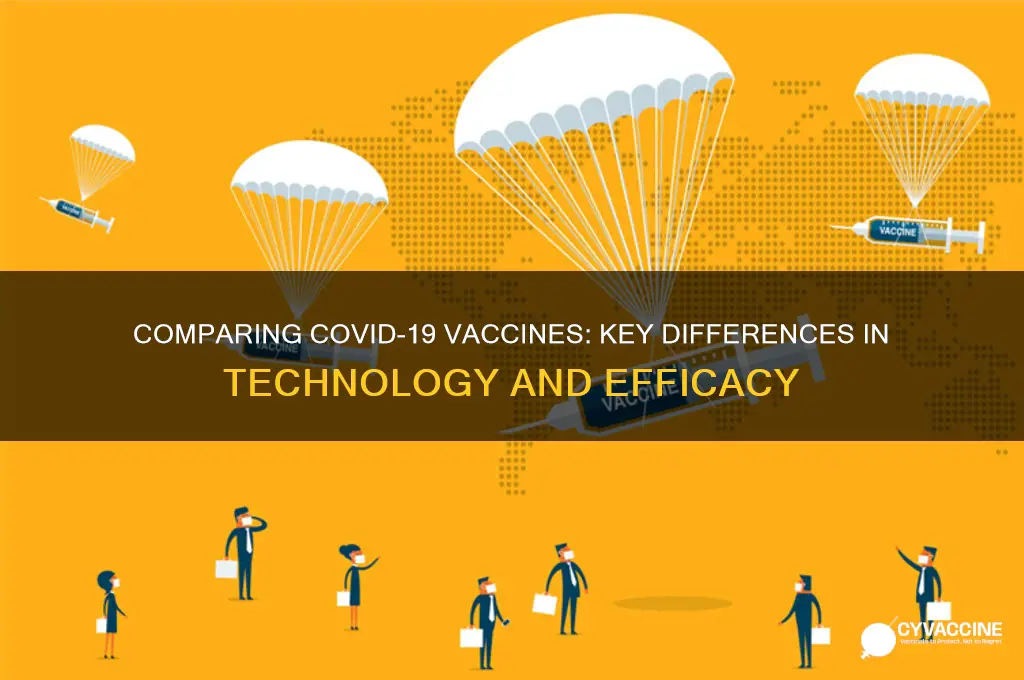 how are the vaccines different from each other