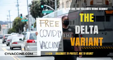 Delta Variant vs. Vaccines: Effectiveness, Breakthrough Cases, and Protection