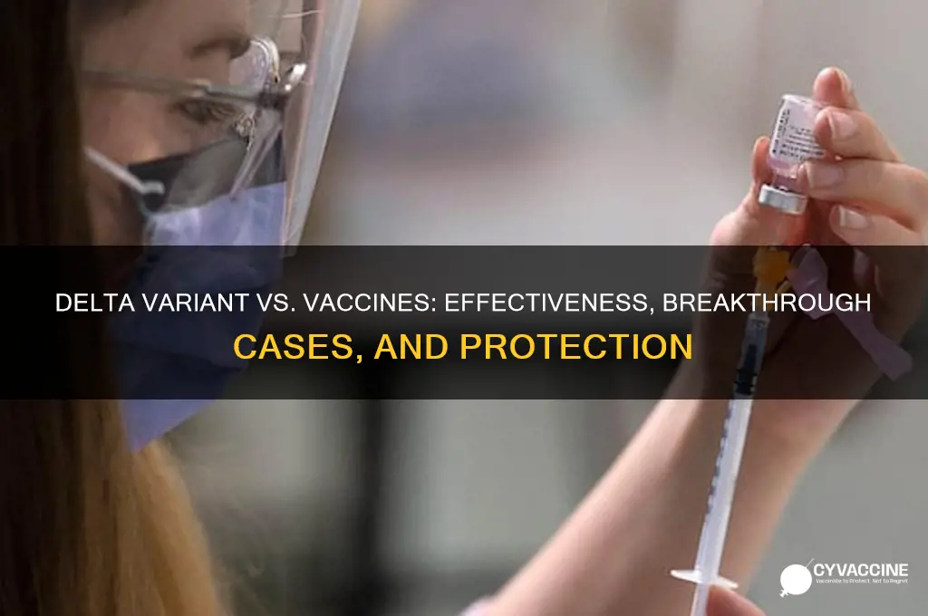 how are the vaccines doing against the delta variant