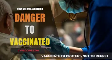 Unvaccinated Risks: How They Threaten Vaccinated Communities' Health and Safety