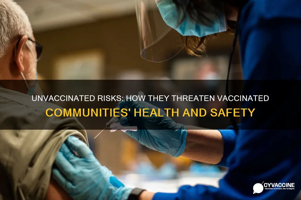 how are unvaccinated danger to vaccinated