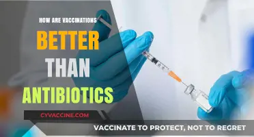 Vaccinations vs. Antibiotics: Why Prevention Outshines Treatment in Health