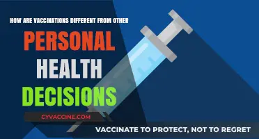 Vaccinations vs. Personal Health Choices: Understanding the Unique Impact