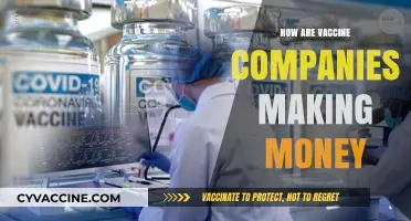 Profiting from Prevention: How Vaccine Companies Generate Revenue