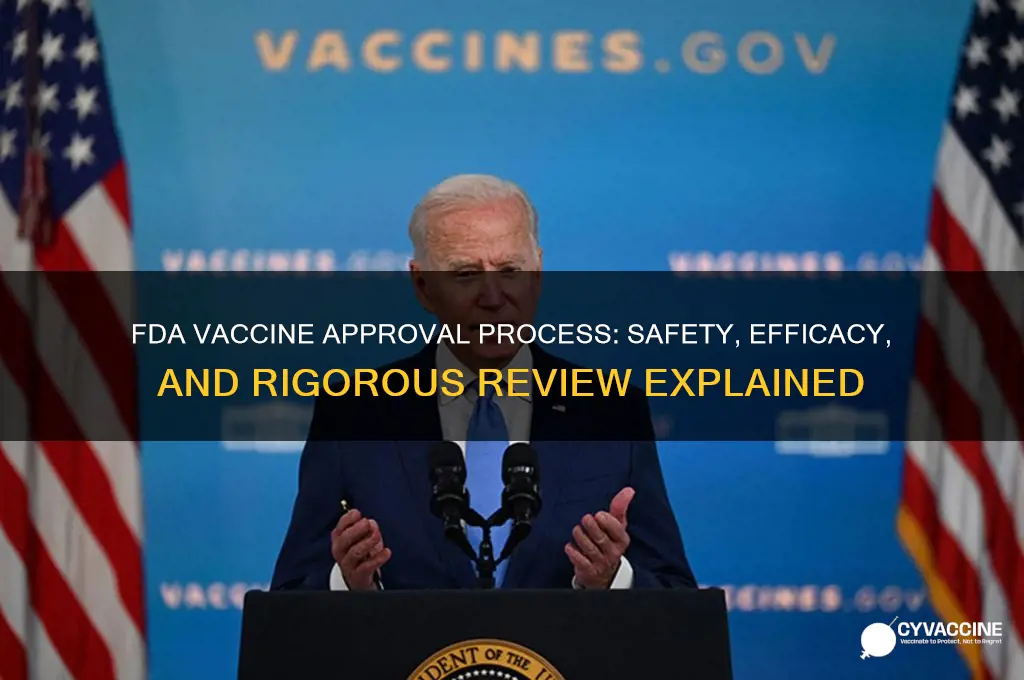 how are vaccines approved by fda