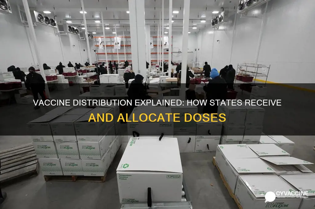how are vaccines distributed to states
