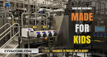 Understanding the Science: How Kids' Vaccines Are Made and Why