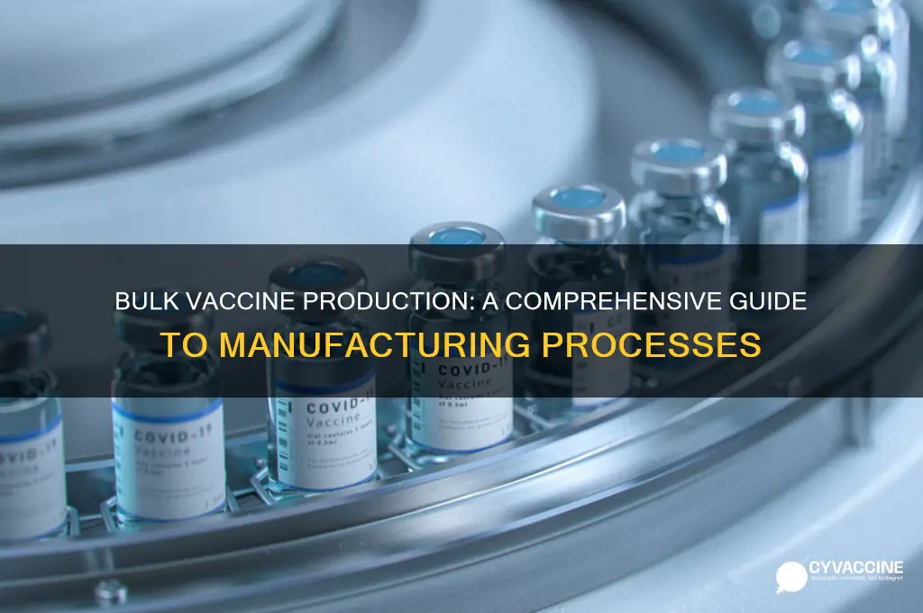 how are vaccines made in bulk