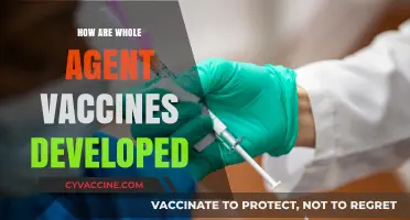 Whole Agent Vaccines: Development Process and Scientific Innovations Explained