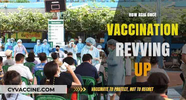 Asia's Vaccination Acceleration: Revving Up Health and Economic Recovery