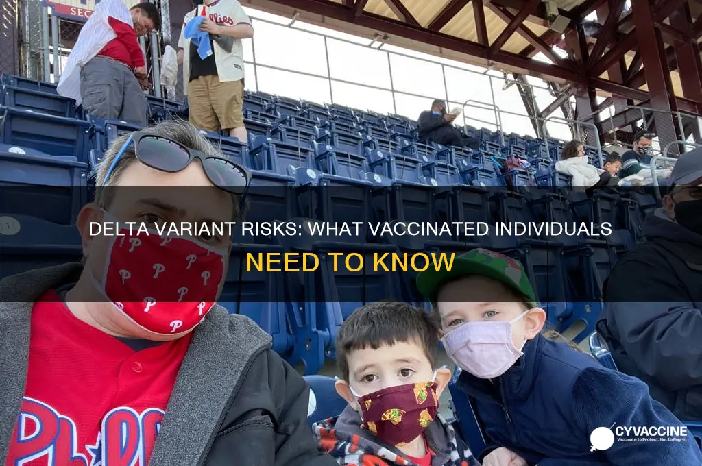 how bad is delta for vaccinated