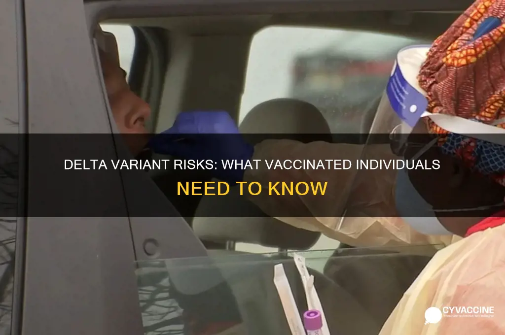 how bad is the delta variant if you are vaccinated