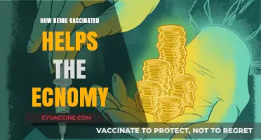 Vaccinated Populations Boost Economic Recovery and Growth