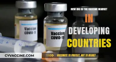 Vaccine Market Growth: Opportunities and Challenges in Developing Nations