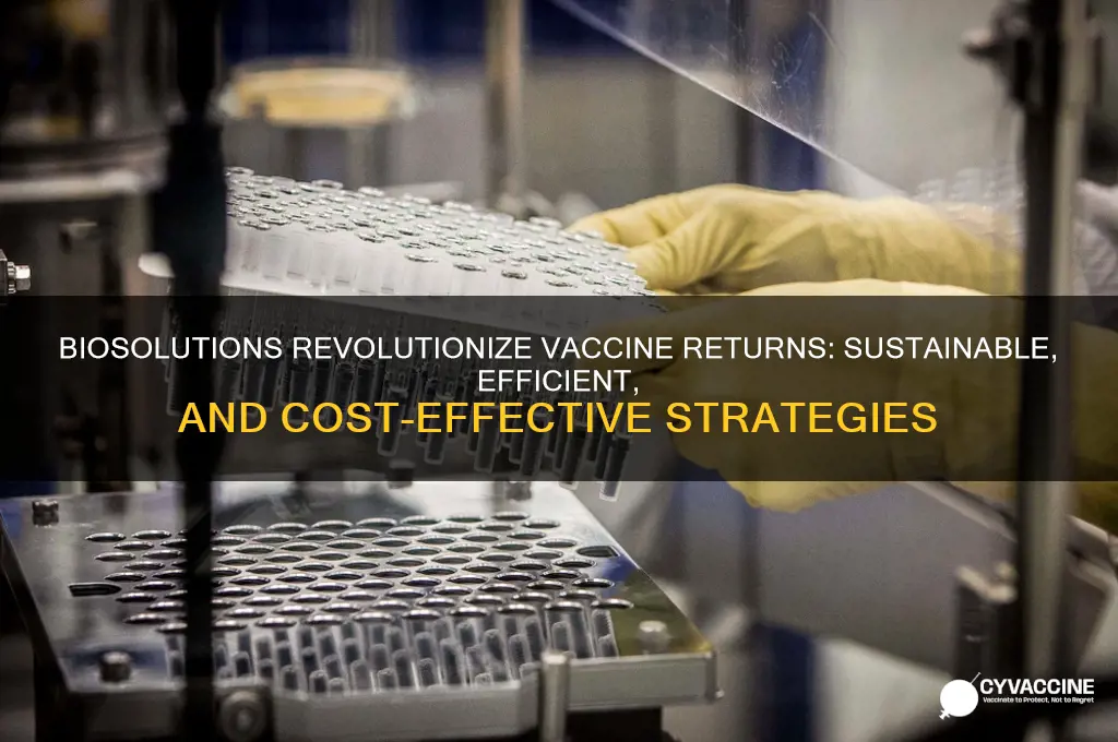 how biosolutions but delivered vaccine returns