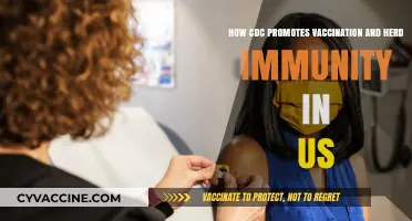 CDC's Role in Boosting Vaccination and Herd Immunity Nationwide