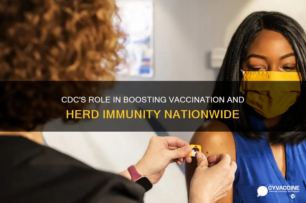 how cdc promotes vaccination and herd immunity in us