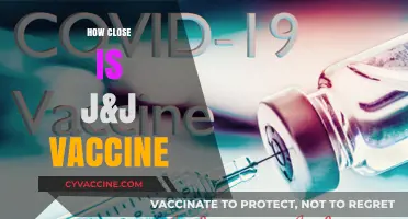 J&J Vaccine Availability: How Close Are We to Access?