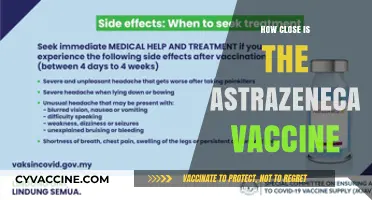 AstraZeneca Vaccine: How Close Are We to Global Distribution?