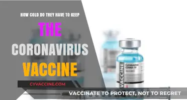 Chilling Requirements: Optimal Cold Storage for the Coronavirus Vaccine