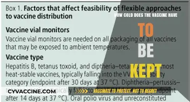 Optimal Vaccine Storage: Understanding Critical Temperature Requirements for Safety