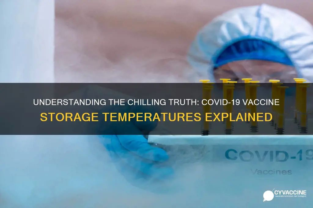 how cold is the coronavirus vaccine