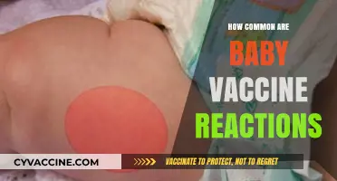 Understanding Baby Vaccine Reactions: Frequency, Symptoms, and What to Expect