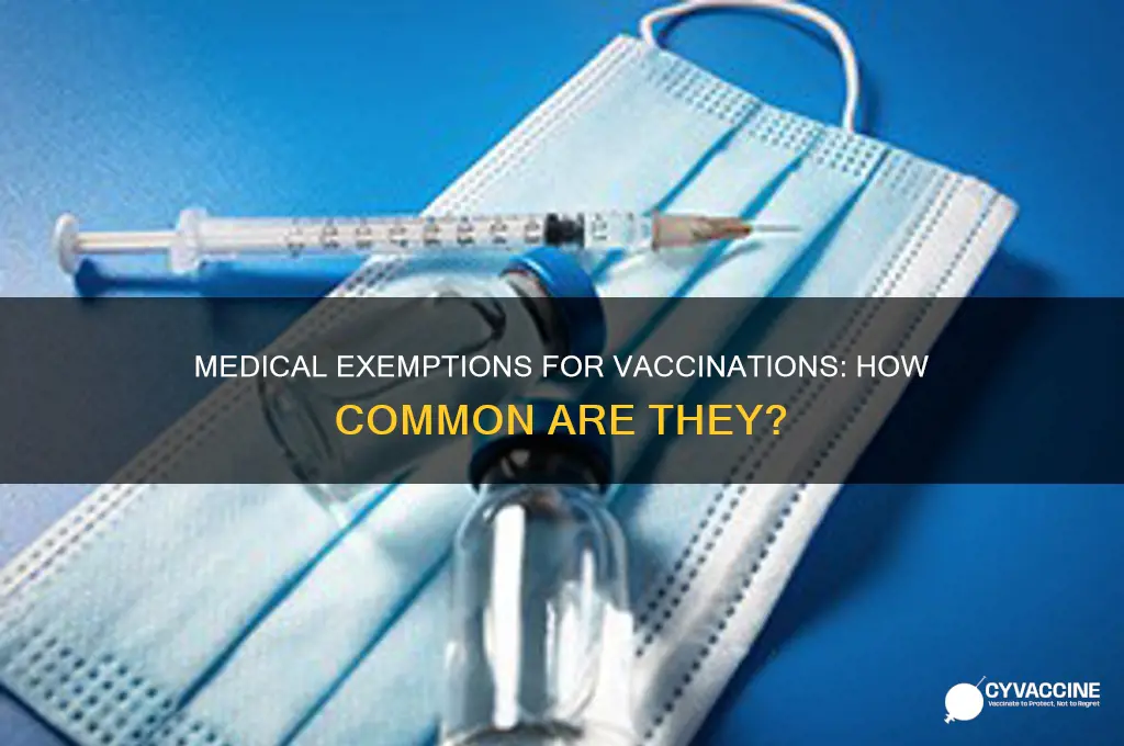 how common are medical exemptions for vaccinations statistics