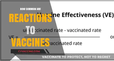 Understanding Vaccine Reactions: How Common Are They Really?