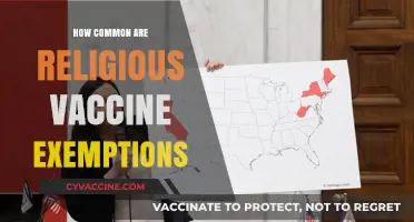 Religious Vaccine Exemptions: Prevalence and Impact on Public Health