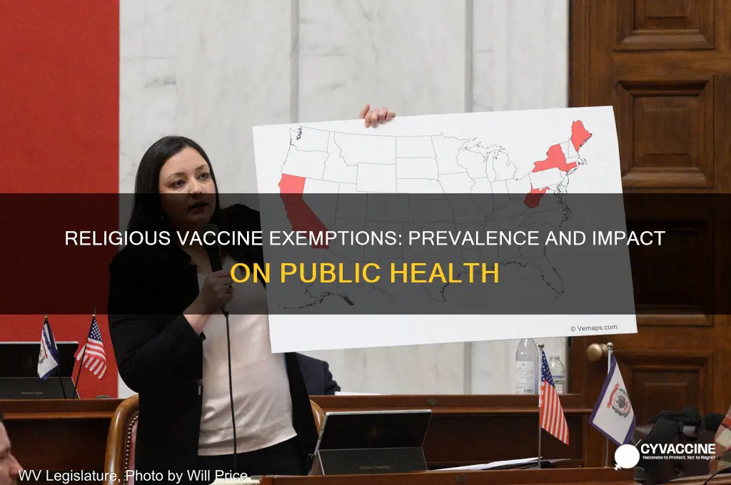 how common are religious vaccine exemptions
