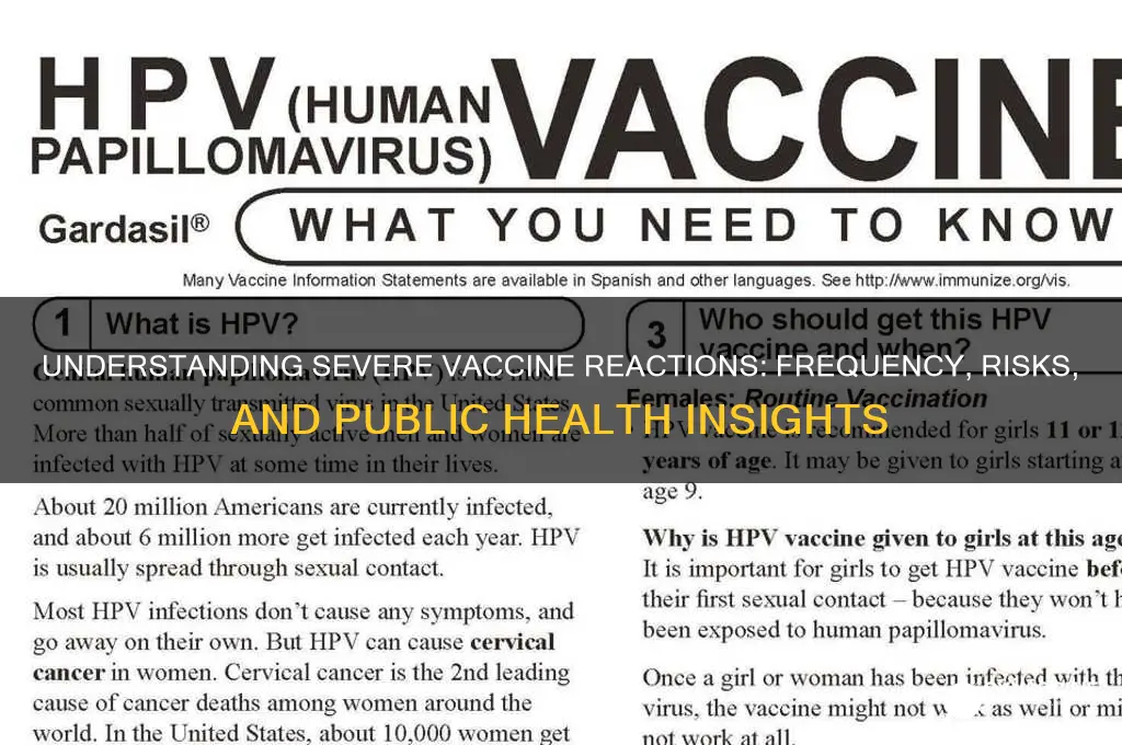how common are severe adverse reactions to vaccines