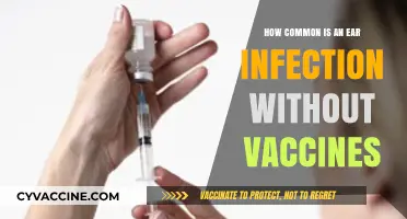 Ear Infections and Vaccines: Unraveling the Connection and Risks