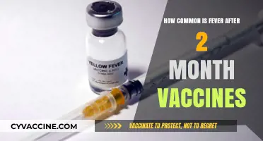 Fever After 2-Month Vaccines: Frequency, Causes, and Management Tips