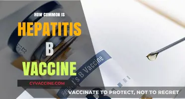 Hepatitis B Vaccine: Global Prevalence and Common Usage Explained
