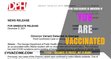 Vaccinated and Worried: Understanding Omicron's Contagiousness Post-Vaccination