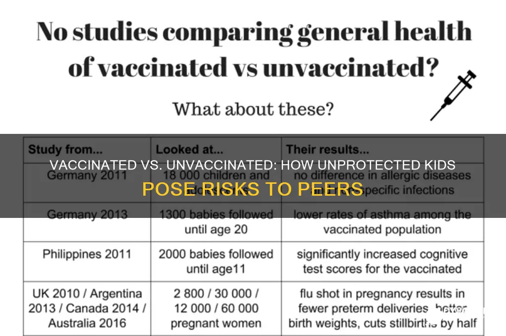how could an unvaccinated kid infect a vaccinated kid