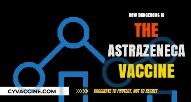AstraZeneca Vaccine Safety: Debunking Myths and Understanding Real Risks