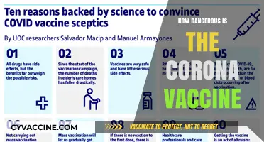 Is the Corona Vaccine Safe? Debunking Myths and Risks