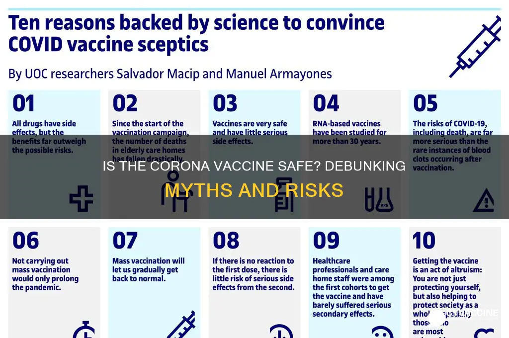 how dangerous is the corona vaccine
