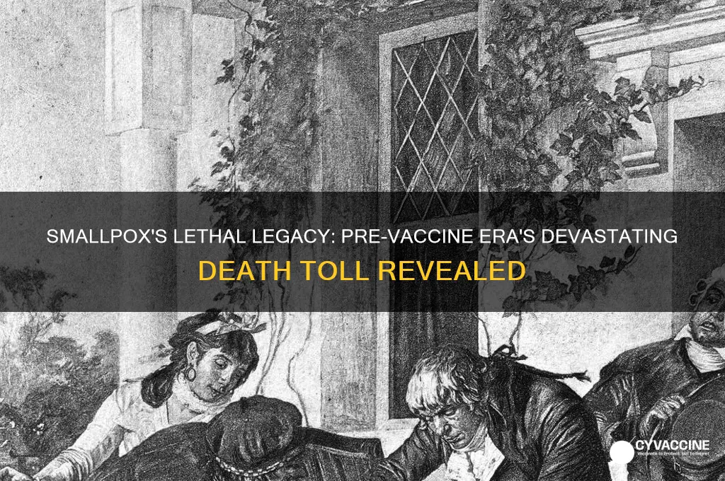how deadly was smallpox before vaccine