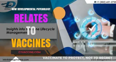 Developmental Psychology Insights: Understanding Vaccine Impact Across Life Stages