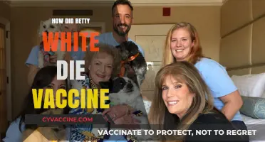 Betty White's Passing: Unraveling Vaccine Misinformation and the Truth