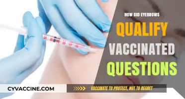 Eyebrows, Vaccines, and Questions: Unraveling the Unexpected Connection