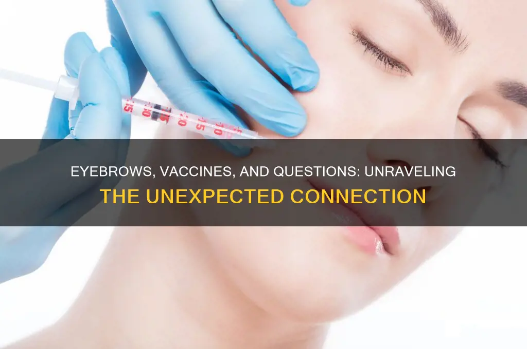 how did eyebrows qualify vaccinated questions
