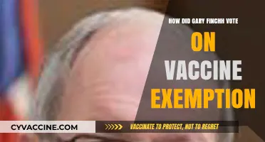 Gary Finch's Vaccine Exemption Vote: A Detailed Analysis