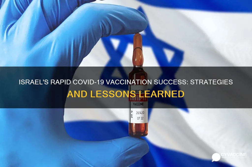 how did israel manage to vaccinate